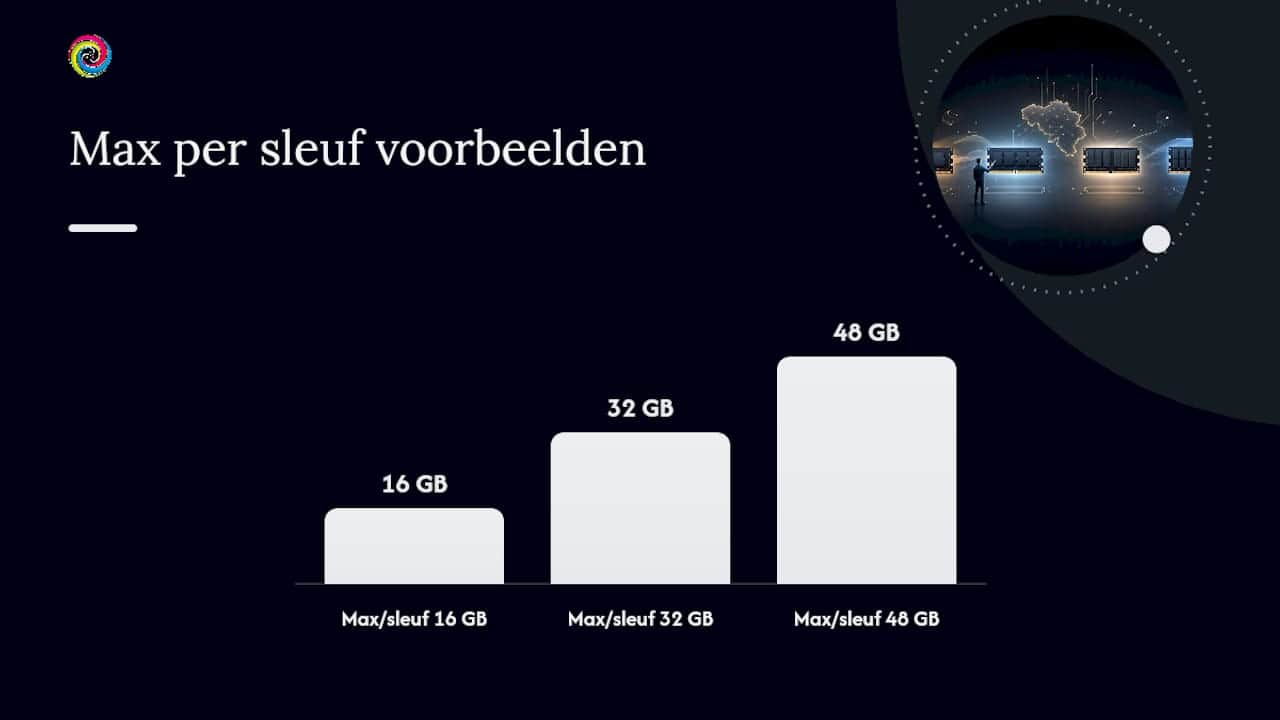 Wat kopen: formfactor, winkelkeuze en praktijktips — overview diagram