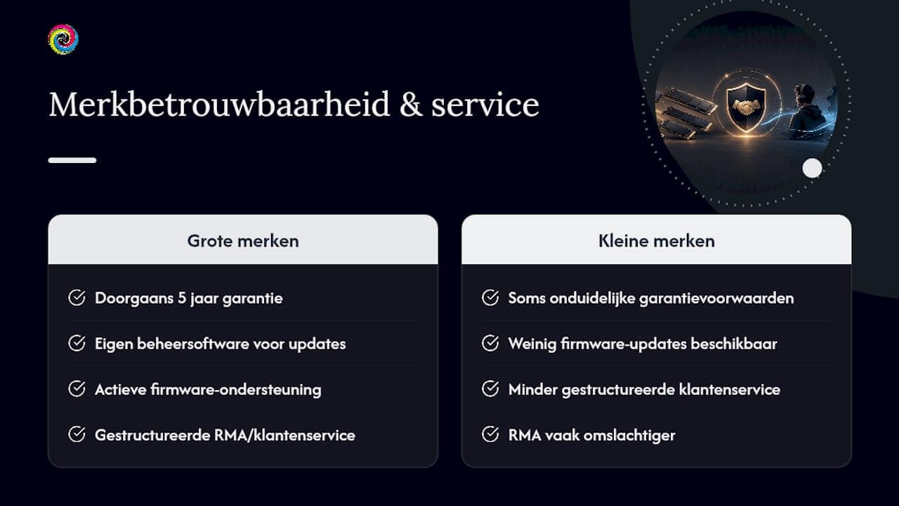 Vergelijking van merkbetrouwbaarheid en klantenservice — overview diagram