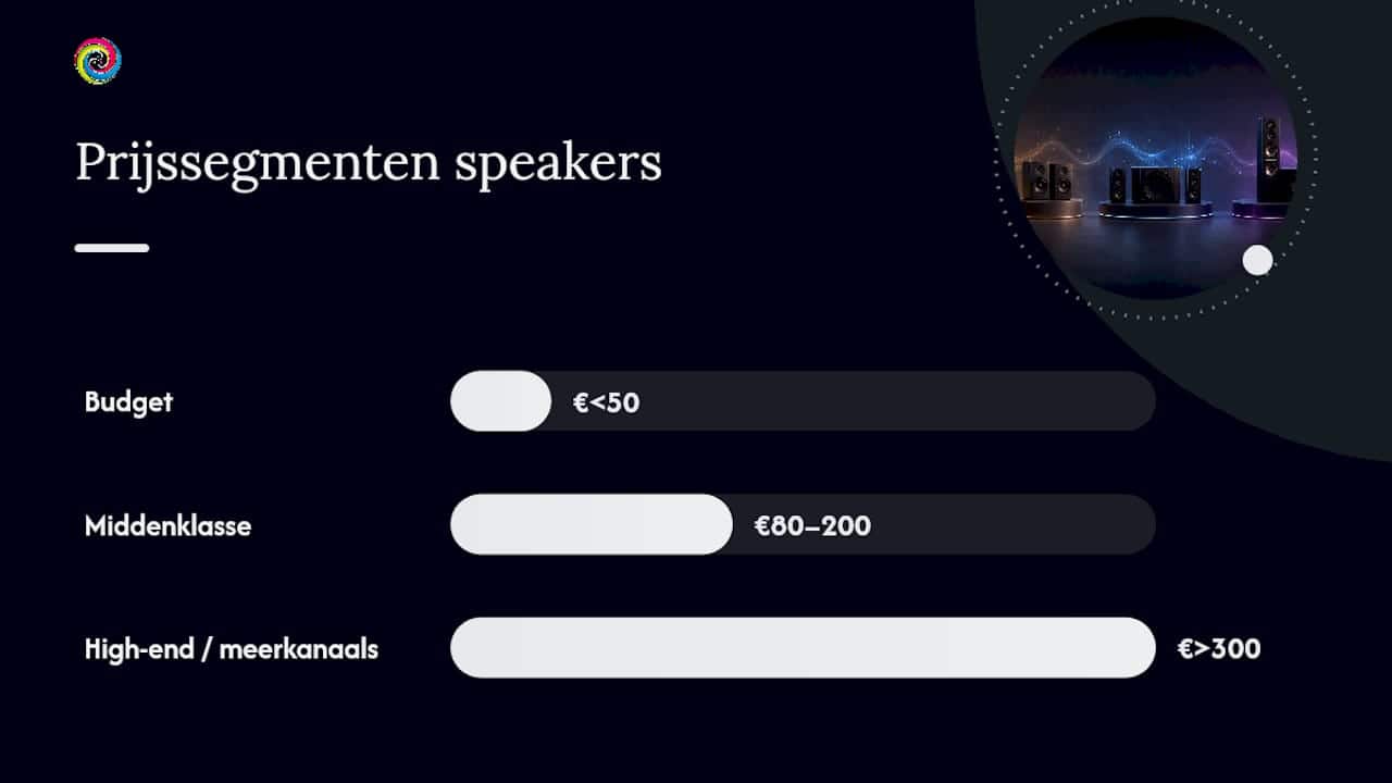 Hoe kies je de juiste gaming-speakers voor jouw setup — overview diagram