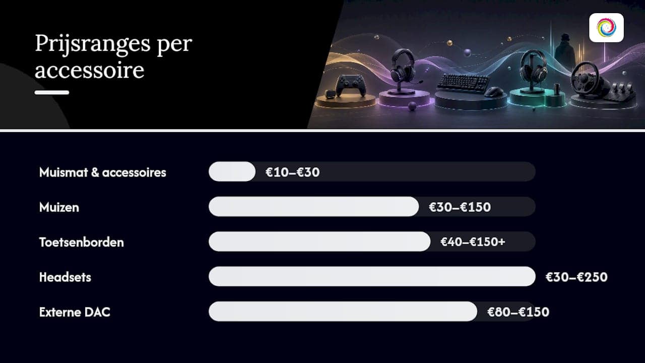 Prijsvergelijking van gamingaccessoires