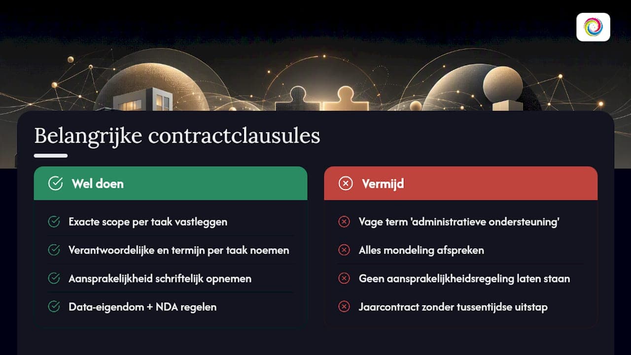 Wat staat er in het contract als je administratie uitbesteedt? — overview diagram