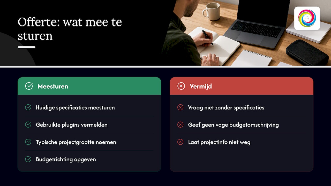 Offerte aanvragen voor een After Effects pc bij TPPC — overview diagram