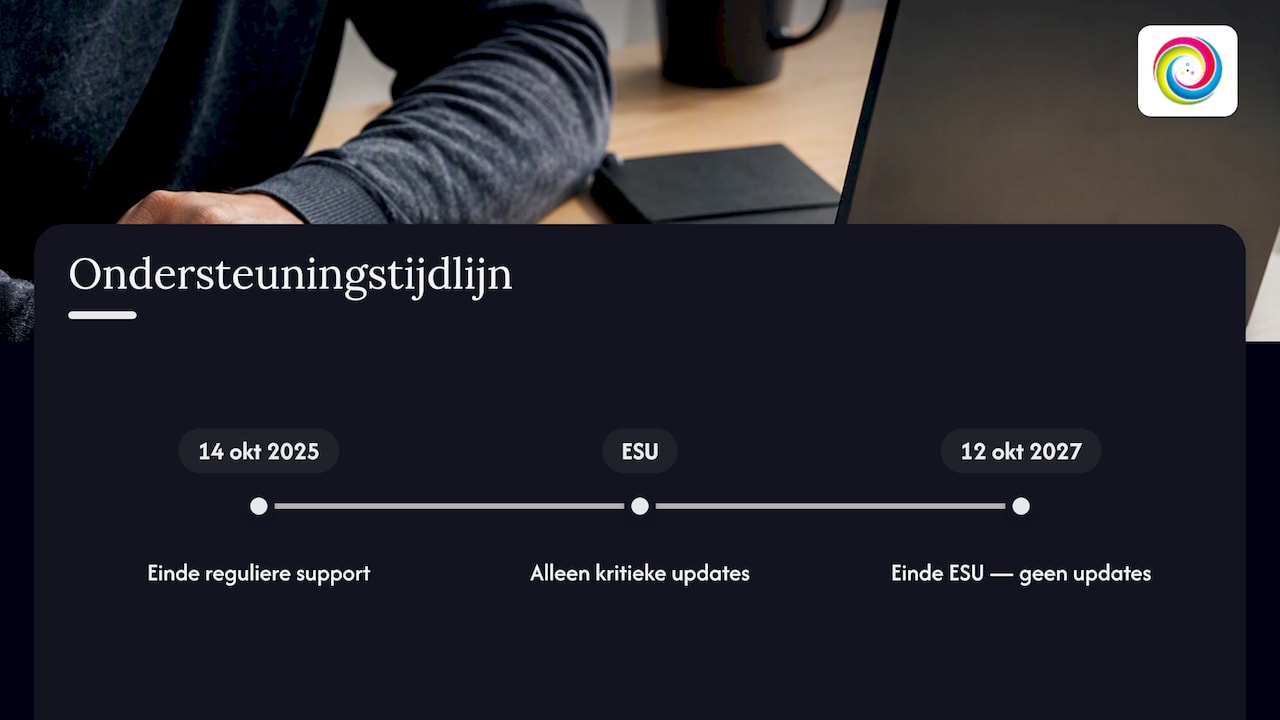 Tijdlijn voor het einde van de Windows 10-ondersteuning en ESU