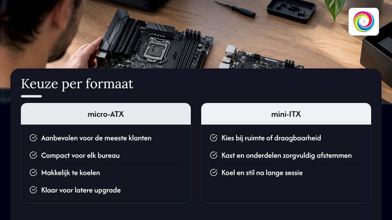 Onze kijk op mini-ITX en micro-ATX — overview diagram
